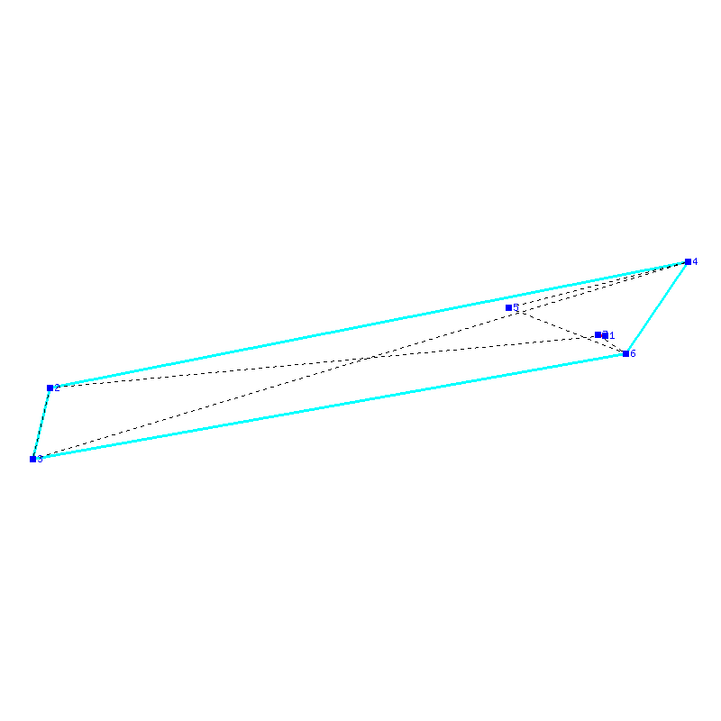 Flugauswertung